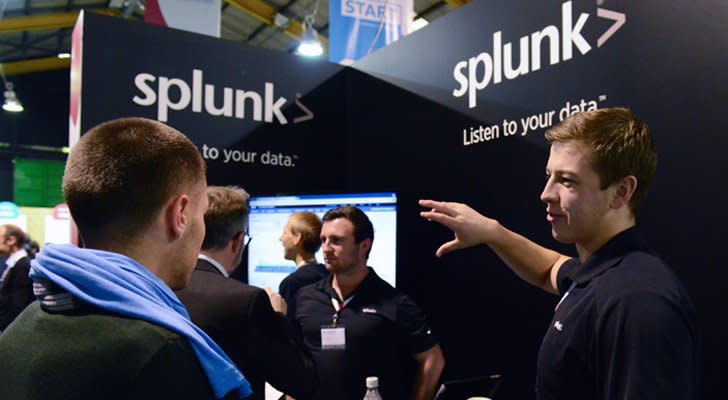 Why Splunk Inc (SPLK) Stock Is Soaring Today