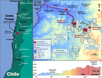 Figure 1. Location of Costa Fuego Project in relation to new landholdings and coastal infrastructure (CNW Group/Hot Chili Limited)