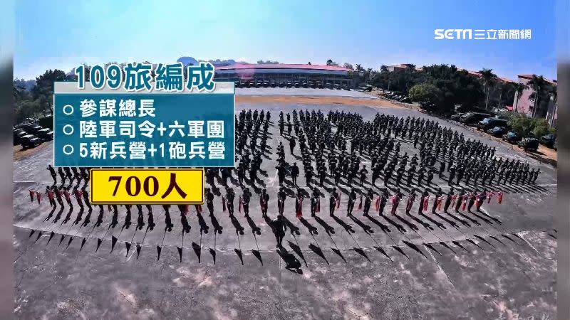 如編成如期舉行，現場恐造成700人群聚。