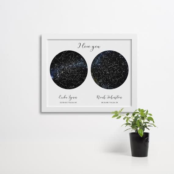 Personalized Sky Constellation Poster