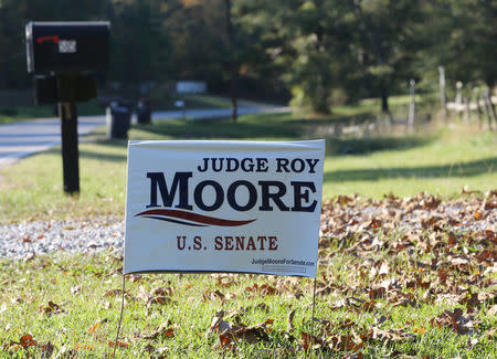 An election sign for U.S. Senate Republican candidate Judge Roy Moore is posted around the Shelby County, Alabama area prior to the upcoming special election against Democrat candidate Doug Jones in Calera, Alabama, U.S. November 10, 2017. REUTERS/Marvin Gentry