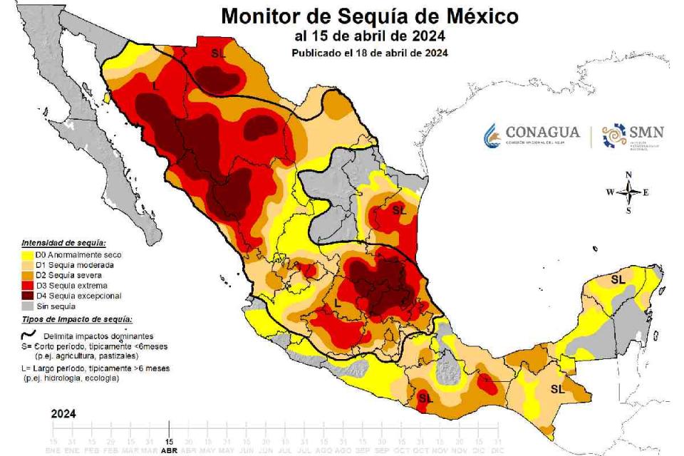 Monitor de sequía en Mexico corte de abril