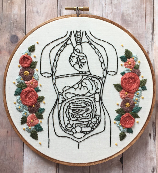 Anatomical heart embroidered hoop art