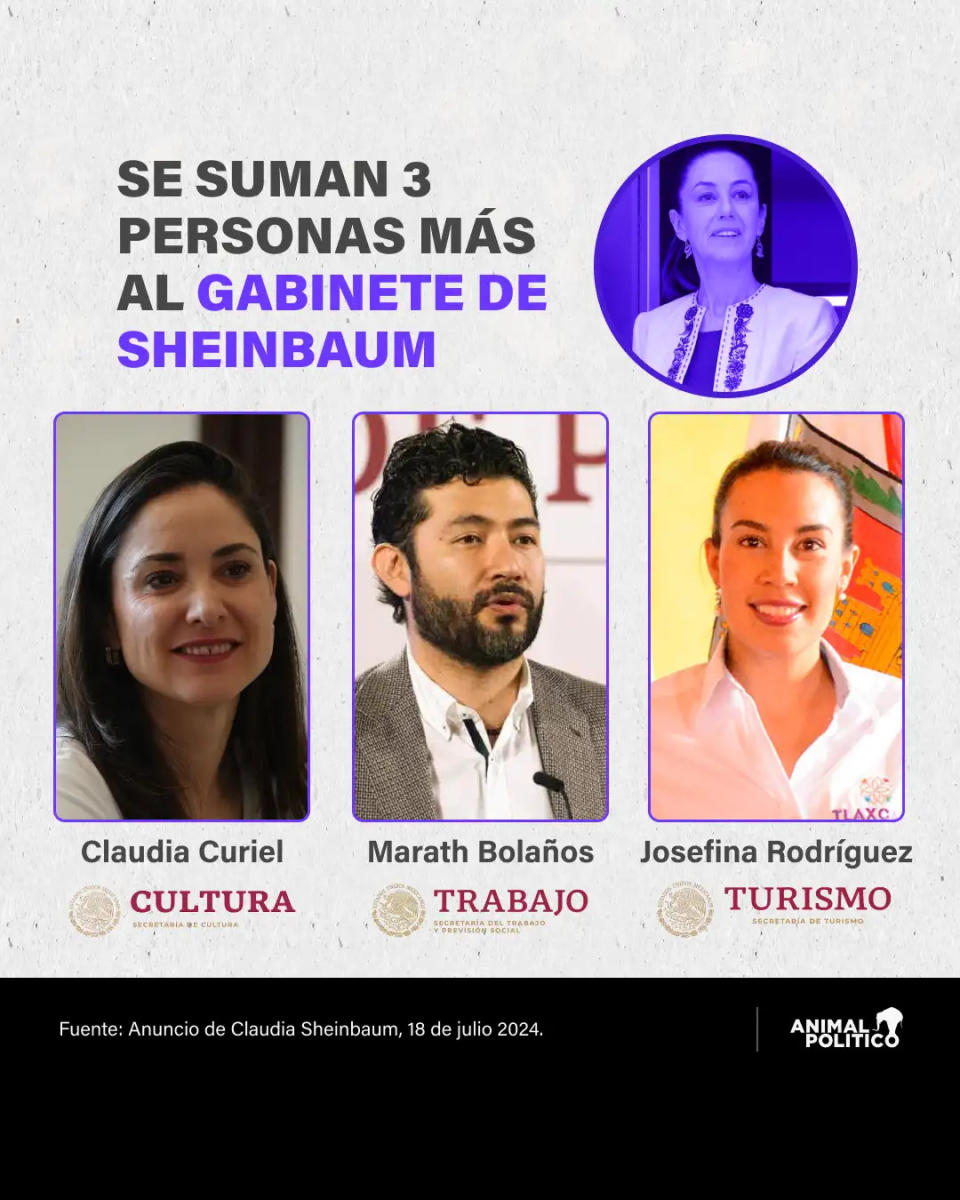Infografía: Gabinete Sheinbuam Claudia Curiel, Marath Bolaños y Josefina Rodríguez