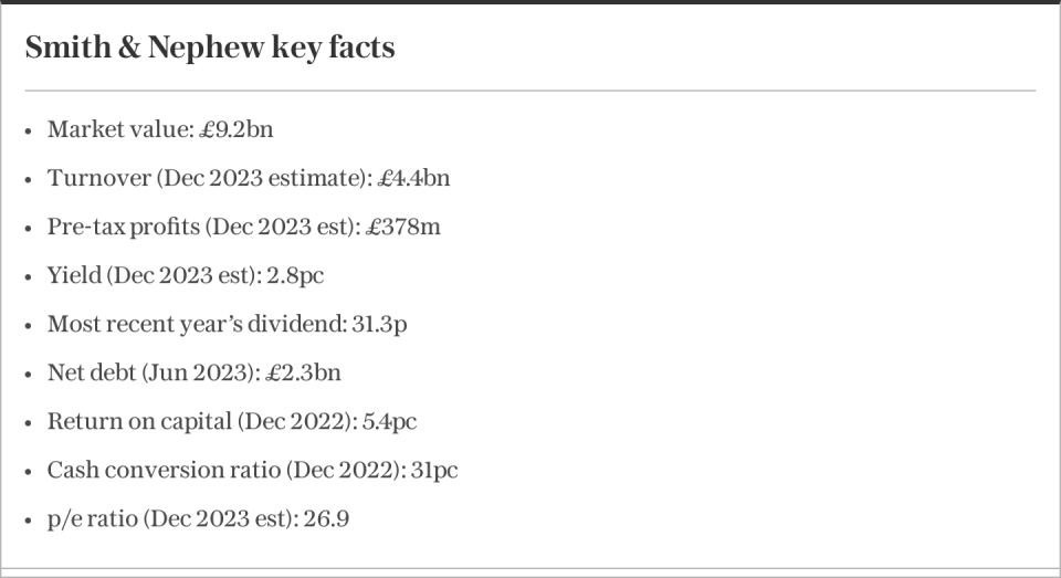 Smith & Nephew key facts