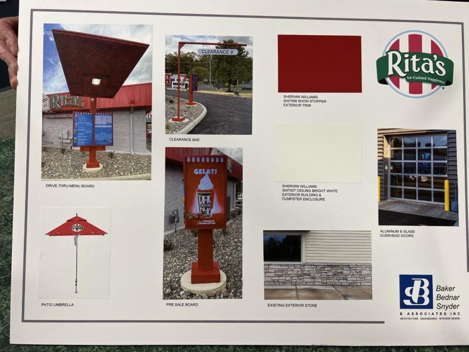 Plans for an Rita's Italian Ice, as submitted to the city of Streetsboro.