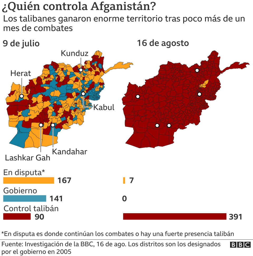 Mapa que muestra el control del Talibán en Afganistán