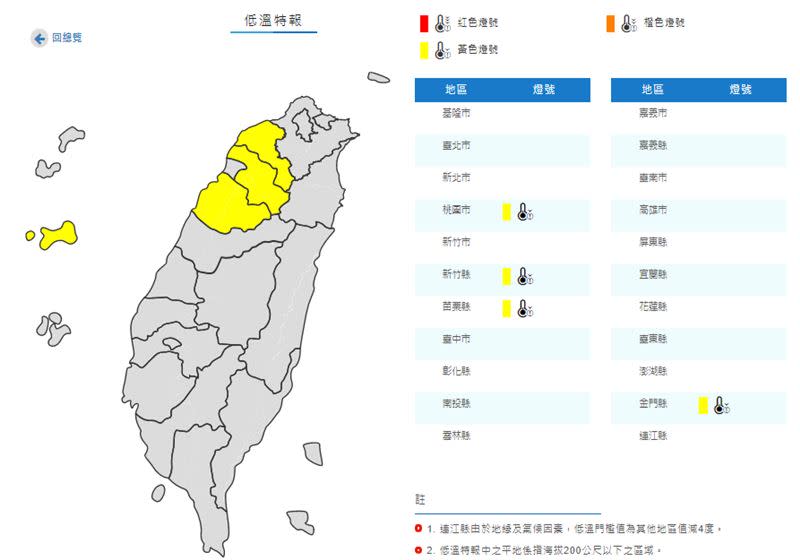 氣象局發布低溫特報。（圖／翻攝自中央氣象局）