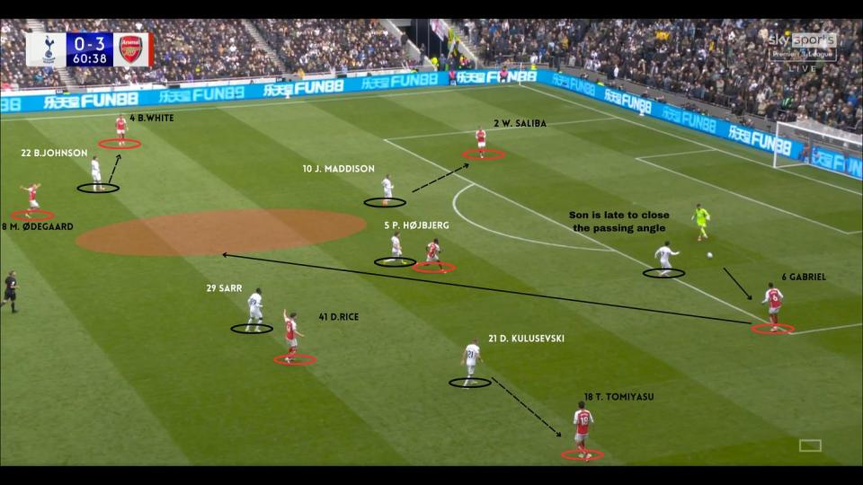 Tottenham's press