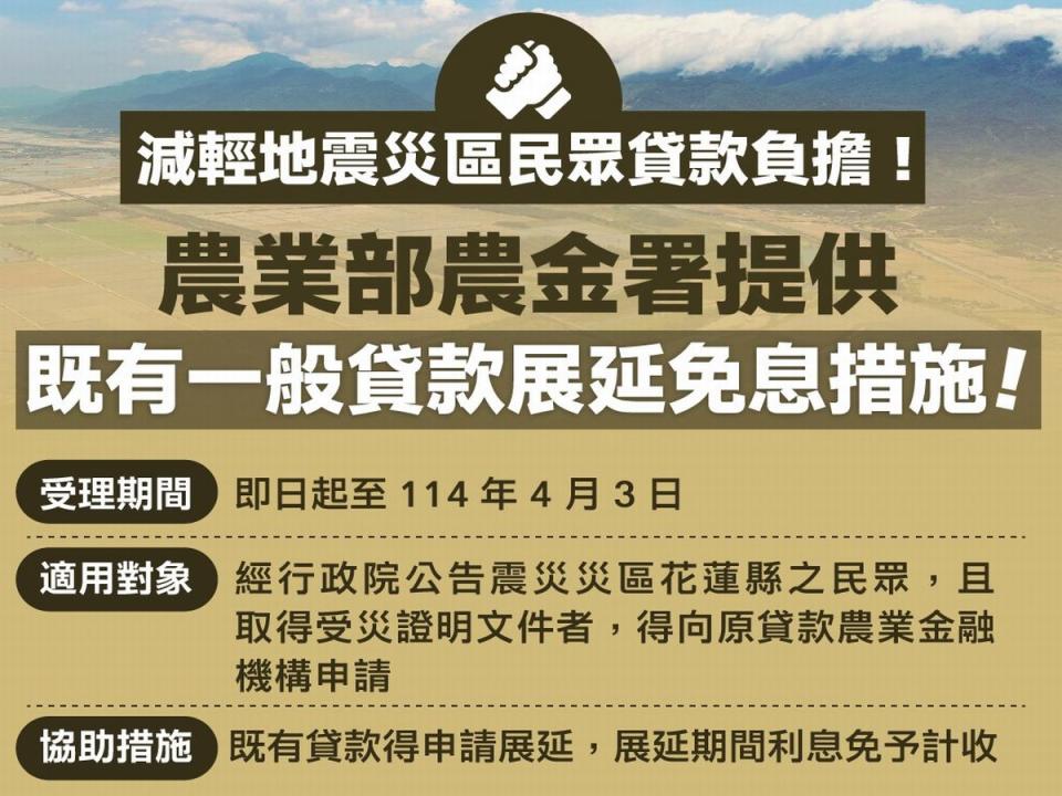 農業部統計花蓮強震農損已逾6500萬。政府將提供貸款展延免息措施。（圖：農業部臉書）