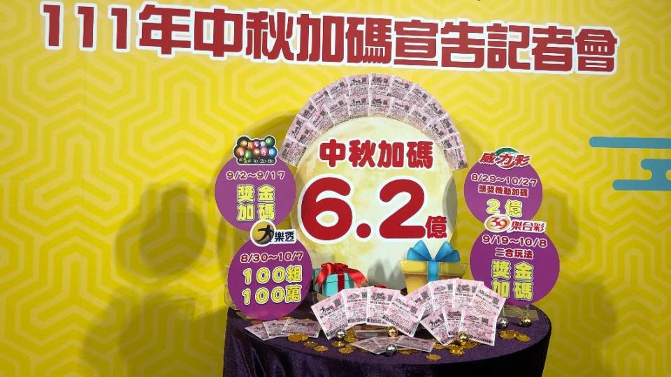 台彩中秋加碼祭出6.2億元總獎金。（圖／TVBS）