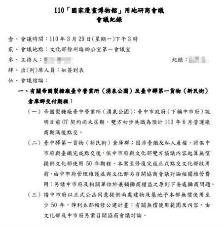 盧市府拿出與文化部開會的會議紀錄公文反駁文化部說法。（市府提供／張亦惠台中傳真）