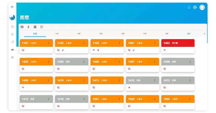 Aiello犀動智能旅宿業管理後臺 圖/Aiello犀動智能科技提供