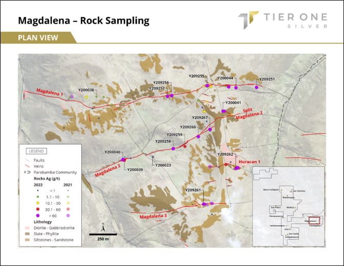 Tier One Silver Inc., Tuesday, November 15, 2022, Press release picture