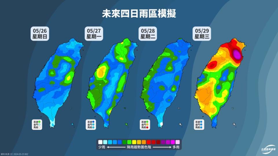 歐洲數值模式25日預測26至29日4天降雨模擬，周三雨勢最大。（翻攝自台灣颱風論壇｜天氣特急FB）