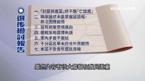 國民黨選後列出7點檢討報告。