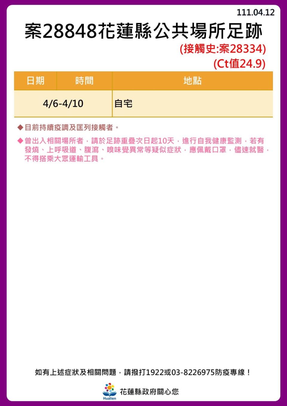 花蓮縣確診者公共場所足跡。（圖／花蓮縣政府）