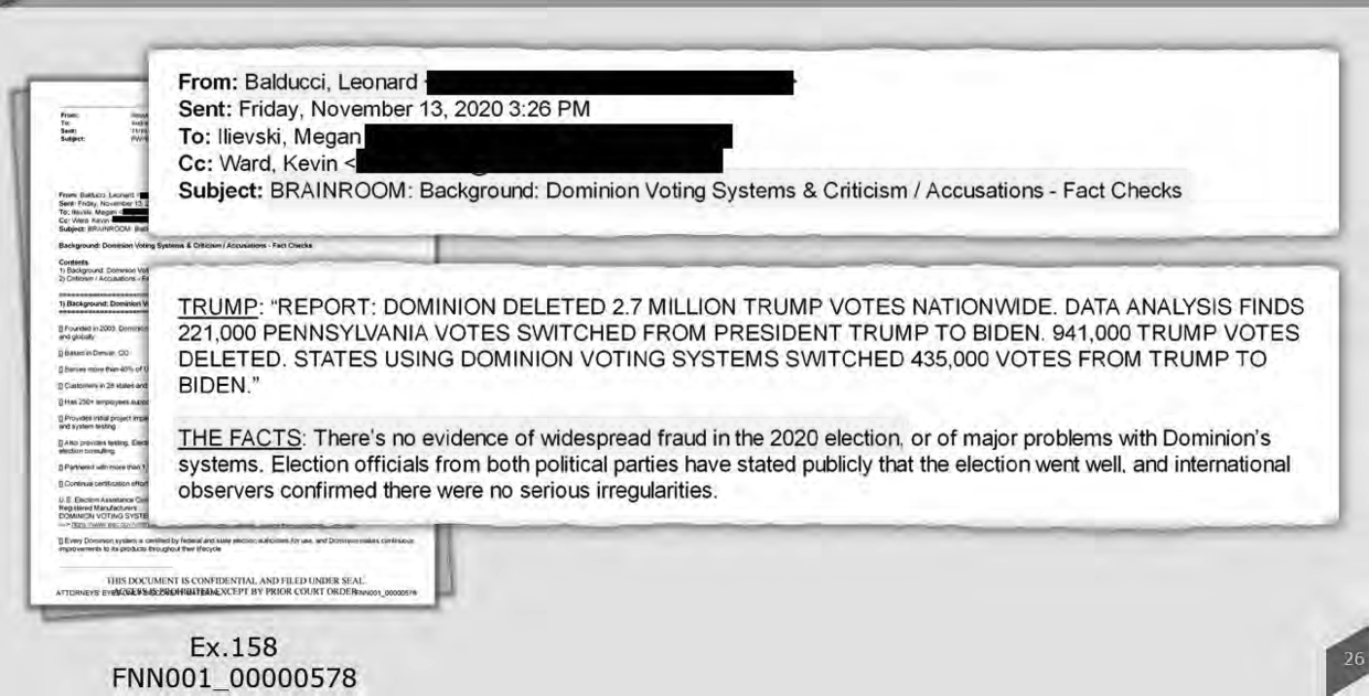 Even though the Fox News Brain Room found the election rigging claims false, hosts and guests talked about them on the air.  (Dominion Voting Systems)