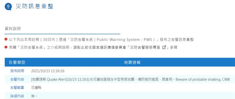 氣象局針對花蓮縣發布災防告警訊息。（圖／中央氣象局）