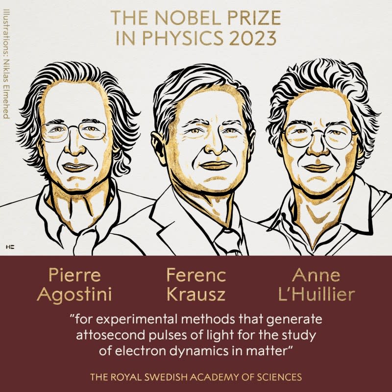 <cite>2023年諾貝爾物理學獎得主。（照片取自@NobelPrize/Twitter）</cite>