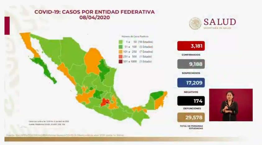 Mapa de la situación de COVID-19 en México