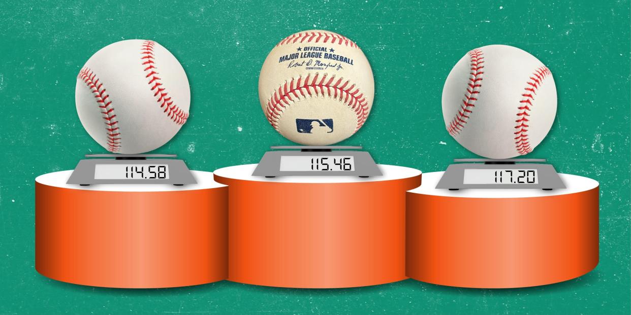 Three baseballs on podiums with scales on green background 4x3