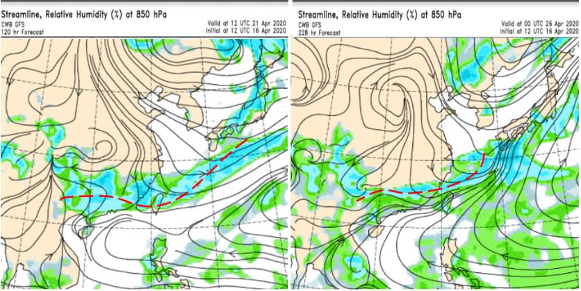 最新中央氣象局模式(GFS)850百帕氣流線及水氣場模擬顯示，下週二(21日)20時鋒面已南下(左圖)，冷空氣雖不強，但水氣多。而此型態，延續至26日8時(右圖)，尚未見明顯改變。(取自「三立準氣象· 老大洩天機」)