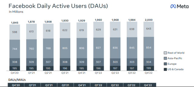 Line finally reveals it has 170 million monthly active users