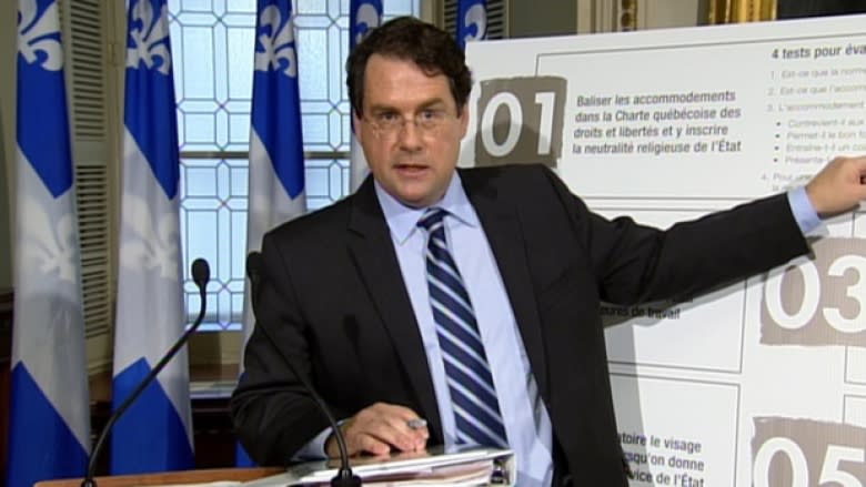 Parti Québécois cabinet minister Bernard Drainville, the architect of the province's proposed values charter, says 68 per cent of Quebecers are mostly in favour of it.