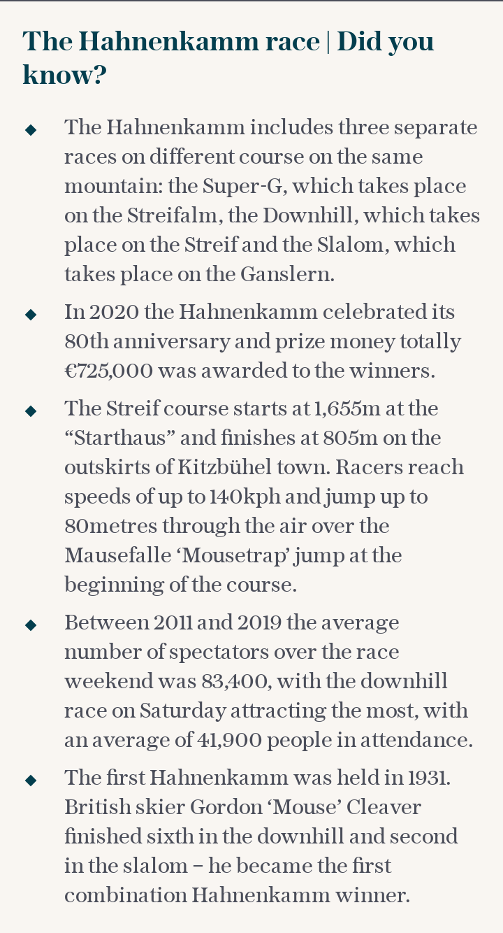 Kitzbuhel Hahnenkamm race facts