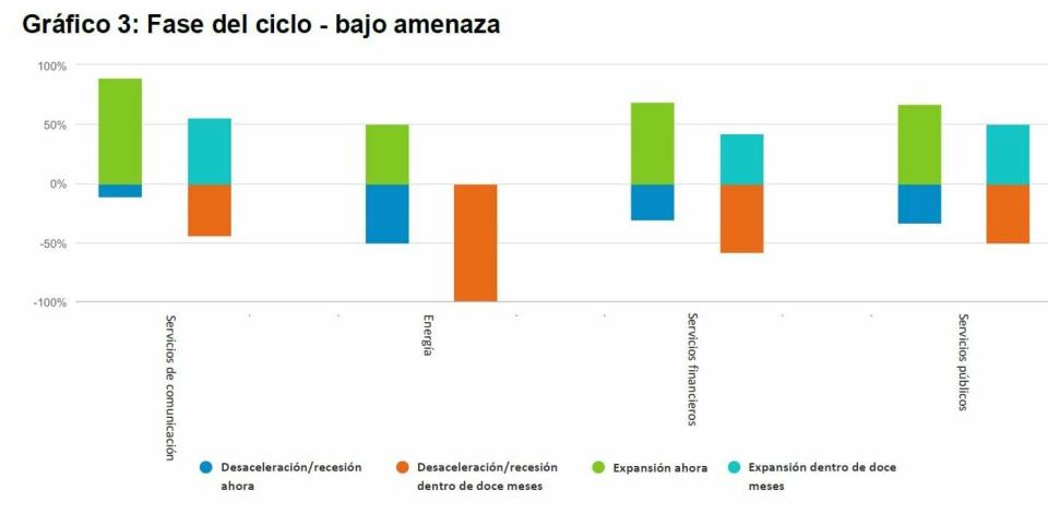 Japón ¿faro económico del mundo? Sí rotundo para los analistas de Fidelity