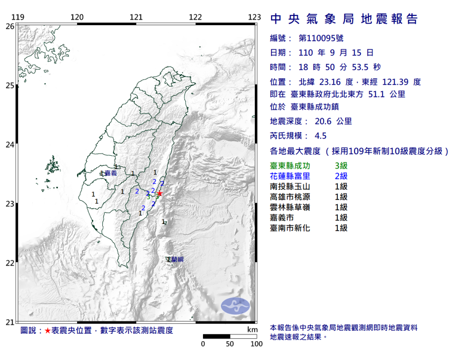 中央氣象局晚間發布地震報告，今天18時50分發生芮氏規模4.5地震，地震深度20.6公里，震央位於台東縣政府北北東方51.1公里(位於台東縣成功鎮)，最大震度台東縣3級。（圖取自氣象局）