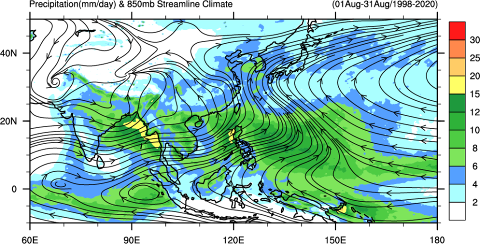 8月雨量與850百帕風場的平均環流圖，顏色為雨量，箭頭為風場方向。8月是西太平洋副熱帶高壓脊(紅色虛線)一年之中位置移至最北的時期，因此，副熱帶高壓的南方會有豐沛水氣，為適合颱風生成及活動的季風低壓槽(紫色虛線)。資料／中央氣象局提供