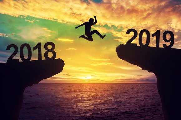Person jumping between two cliffs in front of a sunset, with numbers 2018 on the left and 2019 on the right.