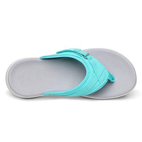 16) Dream Pairs Breeze-1 Arch Support Flip Flops