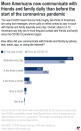 The new COVID Impact Survey finds roughly two-thirds of Americans are using text messages, phone calls or online contact to stay in touch with friends and family basically every day. Overall, about 2 in 10 Americans say they are in more frequent contact with friends and family since the COVID-19 pandemic began.;