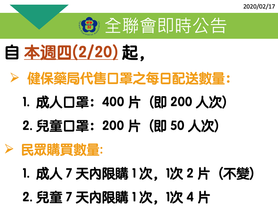 政府宣布20日起，增加口罩每日的配送量。（圖／翻攝自藥師公會全聯會 臉書）