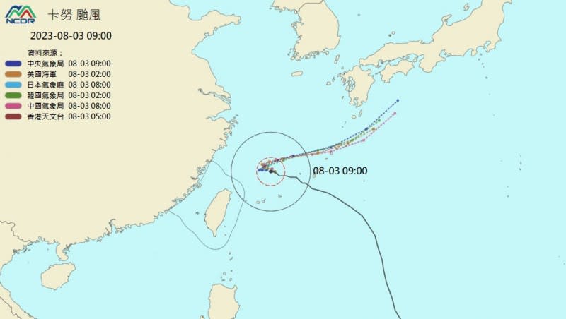 <cite>最新各國電腦模式模擬颱風路徑。（圖／取自天氣與氣候監測網）</cite>