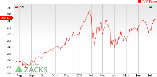 It has been a pretty ho-hum week for the biotech sector with a few regulatory updates. Amgen resubmits BLA for osteoporosis drug and Advaxis surges on positive news from FDA.