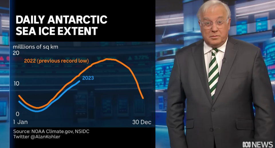 Veteran finance reporter Alan Kohler warned about melting sea ice during his nightly news slot. Source: ABC