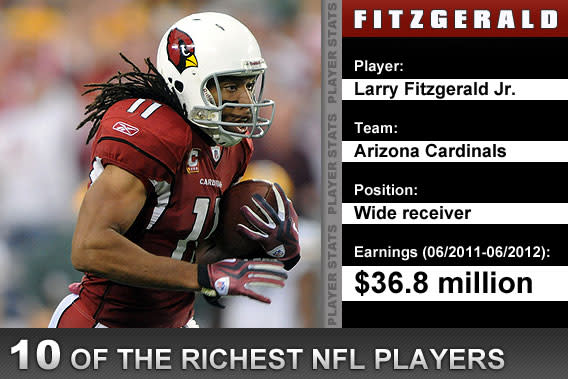 How Larry Fitzgerald became the wealthiest wide receiver in NFL history