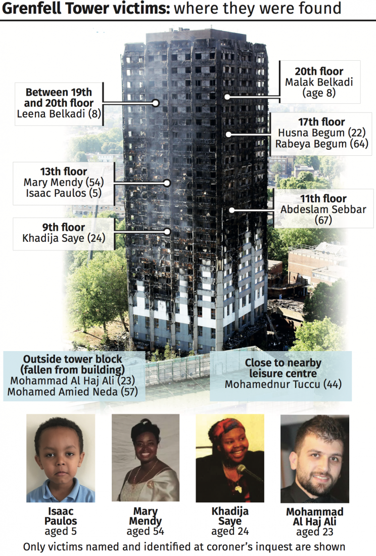 The cladding fitted to Grenfell Tower during its refurbishment was changed to a cheaper version to save cash, it has been claimed.