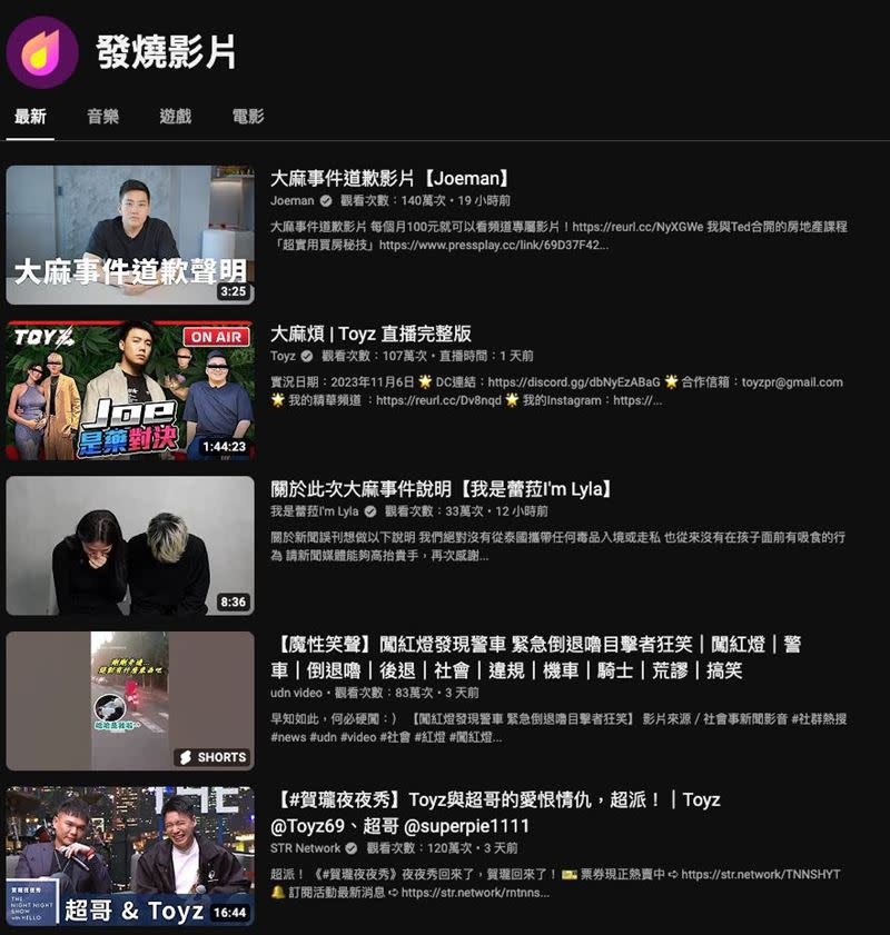 臉書粉專「IEObserve 國際經濟觀察」就發文提到，流量永動機。（圖／翻攝自IEObserve 國際經濟觀察粉專）