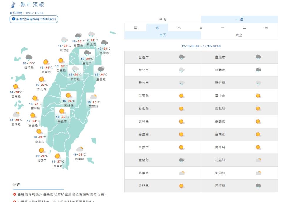 明天東北季風稍減弱，各地氣溫會稍微回升。（圖／翻攝自氣象局）