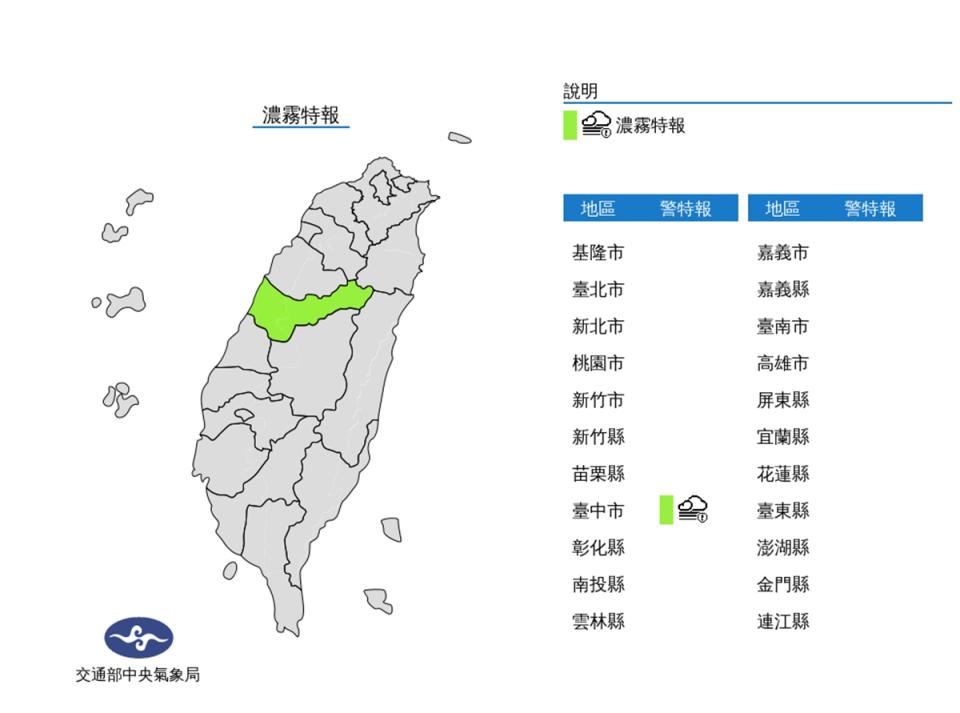 氣象局發布濃霧特報 臺中能見度不足200公尺 