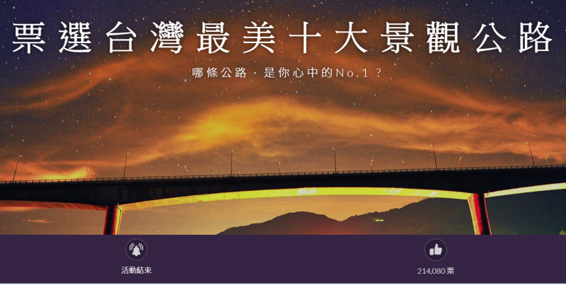 20191205-交通部公路總局自11月6日起舉辦「台灣最美十大景觀公路」票選活動。（取自公路總局活動官網）