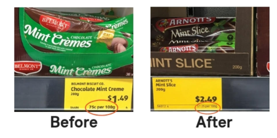 Consumer group Choice claims ALDI has been shrinking unit pricing on their tags making it harder for customers to compare prices. Source: Choice