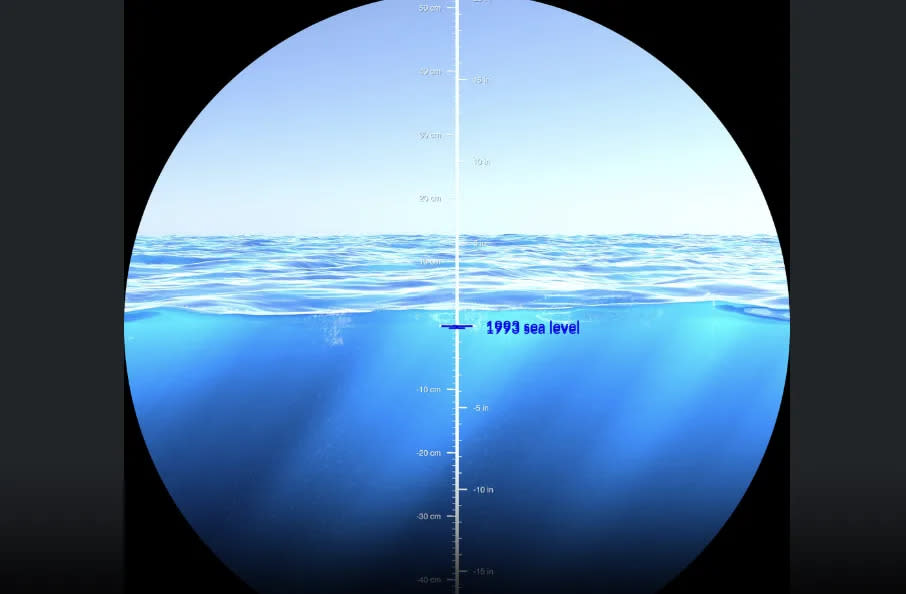 Die Visualisierung zeigt den Anstieg des Meeresspiegels über 30 Jahre. (Nasa)

