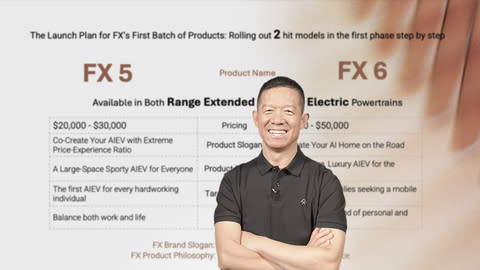 YT Jia, FF Founder and Chief Product and User Ecosystem Officer, outlines the Company's second brand, Faraday X (FX), and its launch plan for the first batch of planned AIEV (Artificial Intelligence Electric Vehicle) products. (Photo: Business Wire)