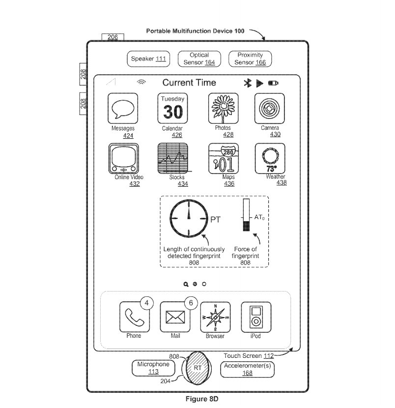 iPhone Home 鍵大強化! 未來 3 大新功能曝光